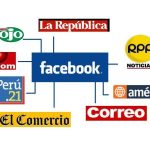 Los medios peruanos en Facebook