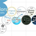 Prezi ofrece ahora plantillas para nuestras presentaciones