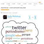 Crea una nube que describa a tu usuario de Twitter
