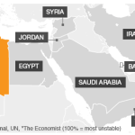 Infografía sobre las protestas en Libia y otros países árabes