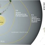 5 mapas interactivos sobre el terremoto y tsunami en Japón