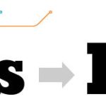 NYT amplía cobertura de su blog de tecnología