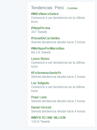 tendencias