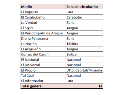 Captura de pantalla 2016-04-01 a la(s) 10.50.54