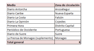 Captura de pantalla 2016-04-01 a la(s) 10.50.58