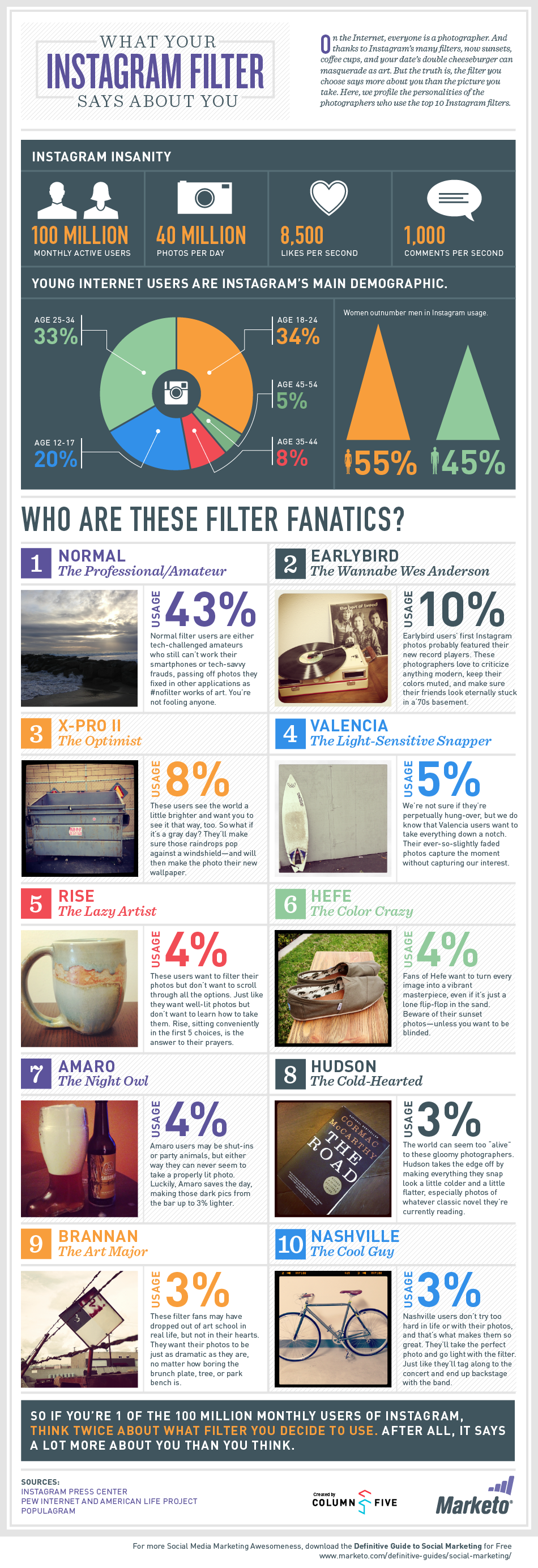 what-your-instagram-filter-says-about-you-infographic_514cdc8729003