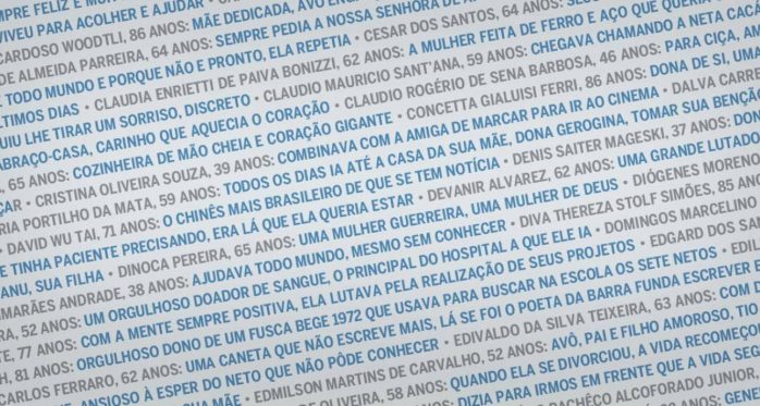 Una portada llena de historias: Así homenajea O Globo a los 10 mil ...